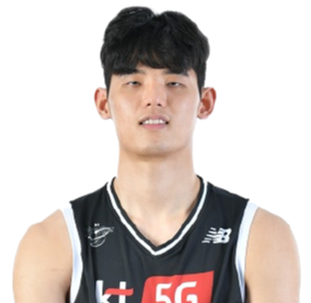 https://img.sutaobiao.com/img/basketball/player/0374aa637efdc6a6db5c41ef45478707.png