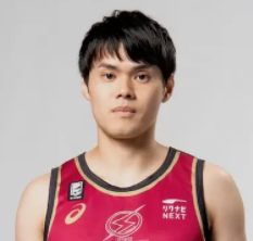 https://img.sutaobiao.com/img/basketball/player/43bac37d6116bbdb555d4ed9d64a2918.png