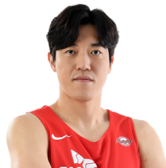 https://img.sutaobiao.com/img/basketball/player/80406905c35c05f30ba674b4d6573fe0.png