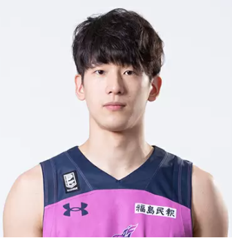 https://img.sutaobiao.com/img/basketball/player/a077e0e1c2f8064ba1144636233bbc56.png