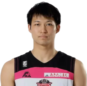 https://img.sutaobiao.com/img/basketball/player/bb811ca8cfb16162b90bcf49de60bfd4.png