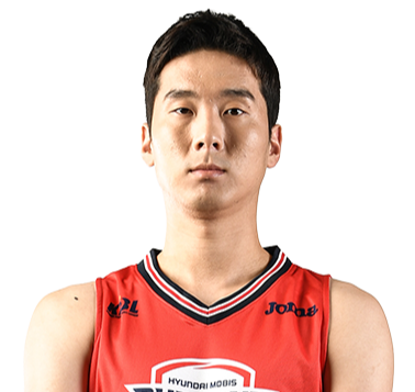 https://img.sutaobiao.com/img/basketball/player/d41f9b6a7437394b1f17e3430736cf31.png