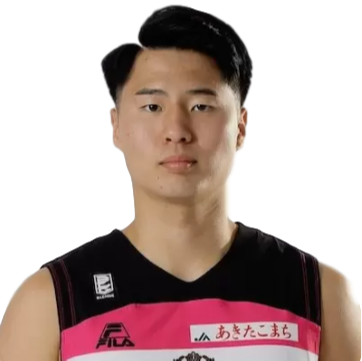 https://img.sutaobiao.com/img/basketball/player/ee2bbc584078b34b4274f1f9f87f865c.png