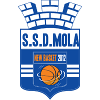 https://img.sutaobiao.com/img/basketball/team/9a574d6d9da943a3ad8c84c85eba4a5a.png